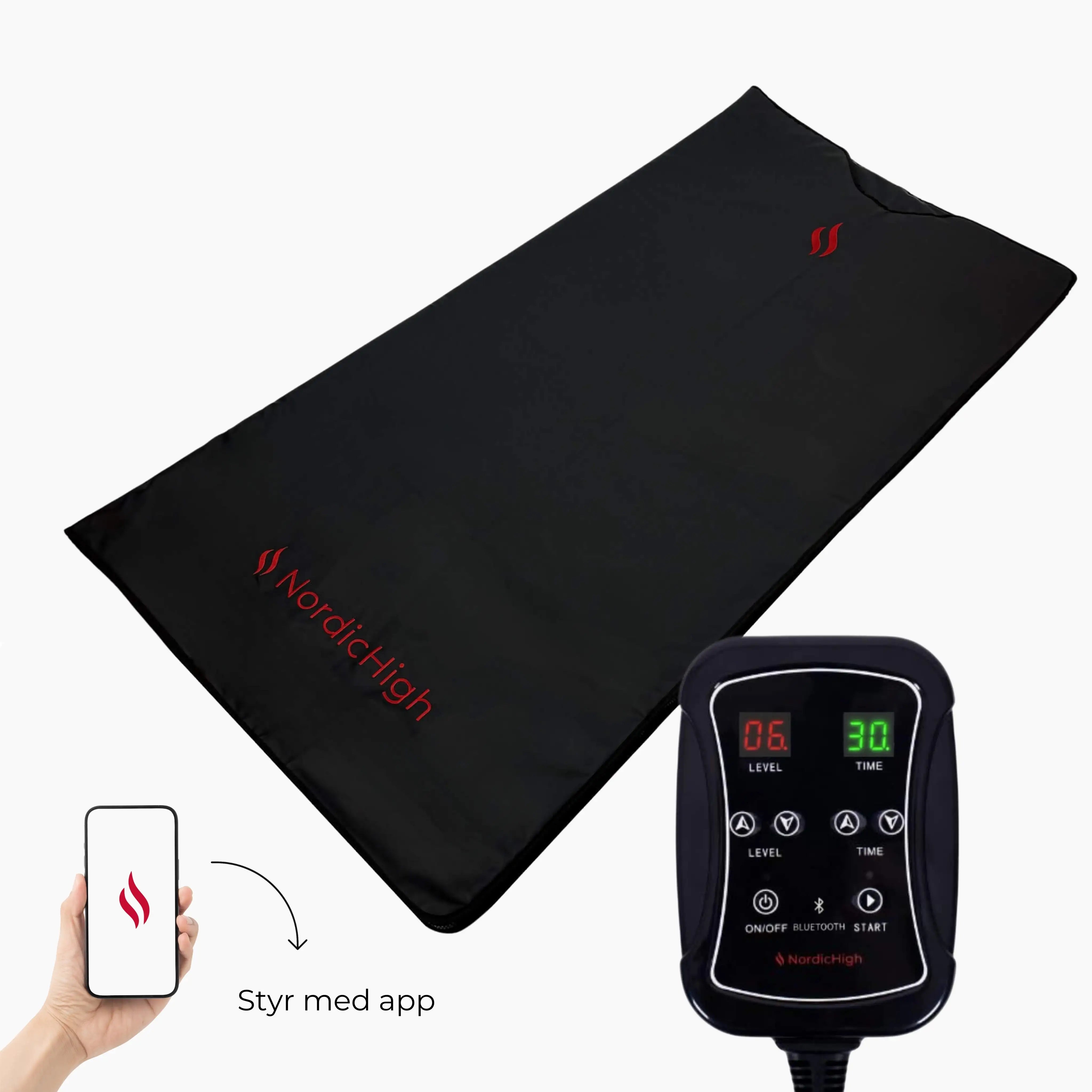 Nordichigh Product
