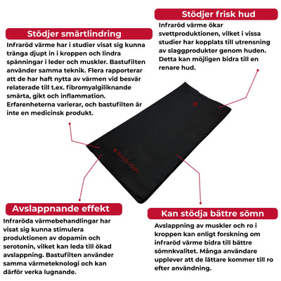 Infraröd Bastufilt - Pro