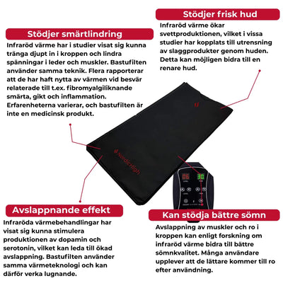Infraröd Bastufilt - Pro 3-zone