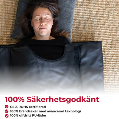 Infraröd Bastufilt - Pro 3-zone