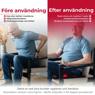 Infraröd Värmedyna Pro