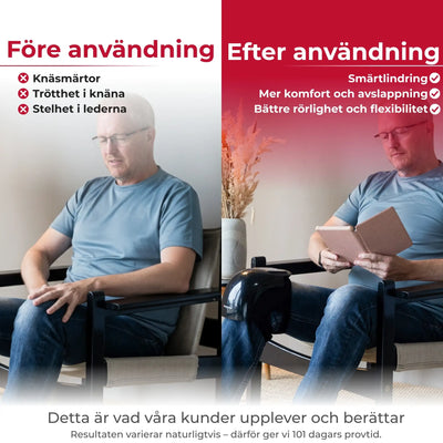 Infraröd Knävärmare Pro