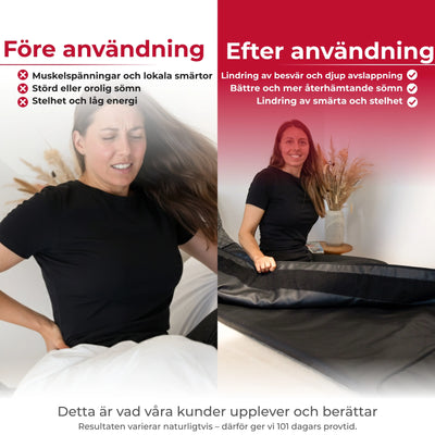 Infraröd Bastufilt - Pro