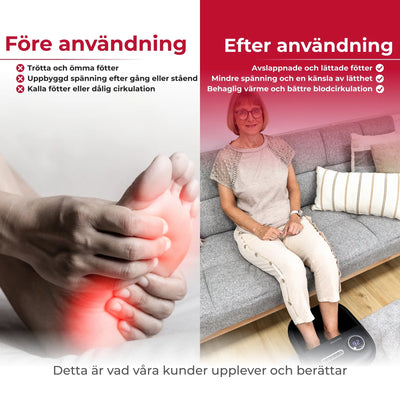 Fotbad Pro med värme och massage