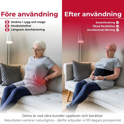 Infraröd Värmebälte Pro