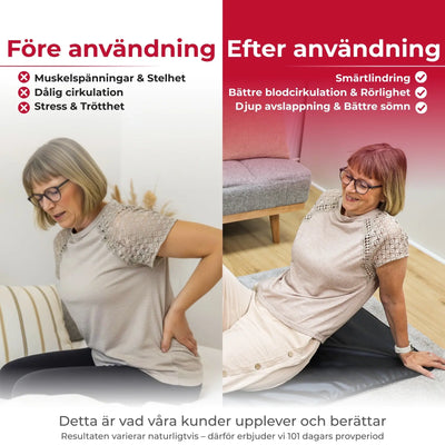 Infraröd värmematta med massage