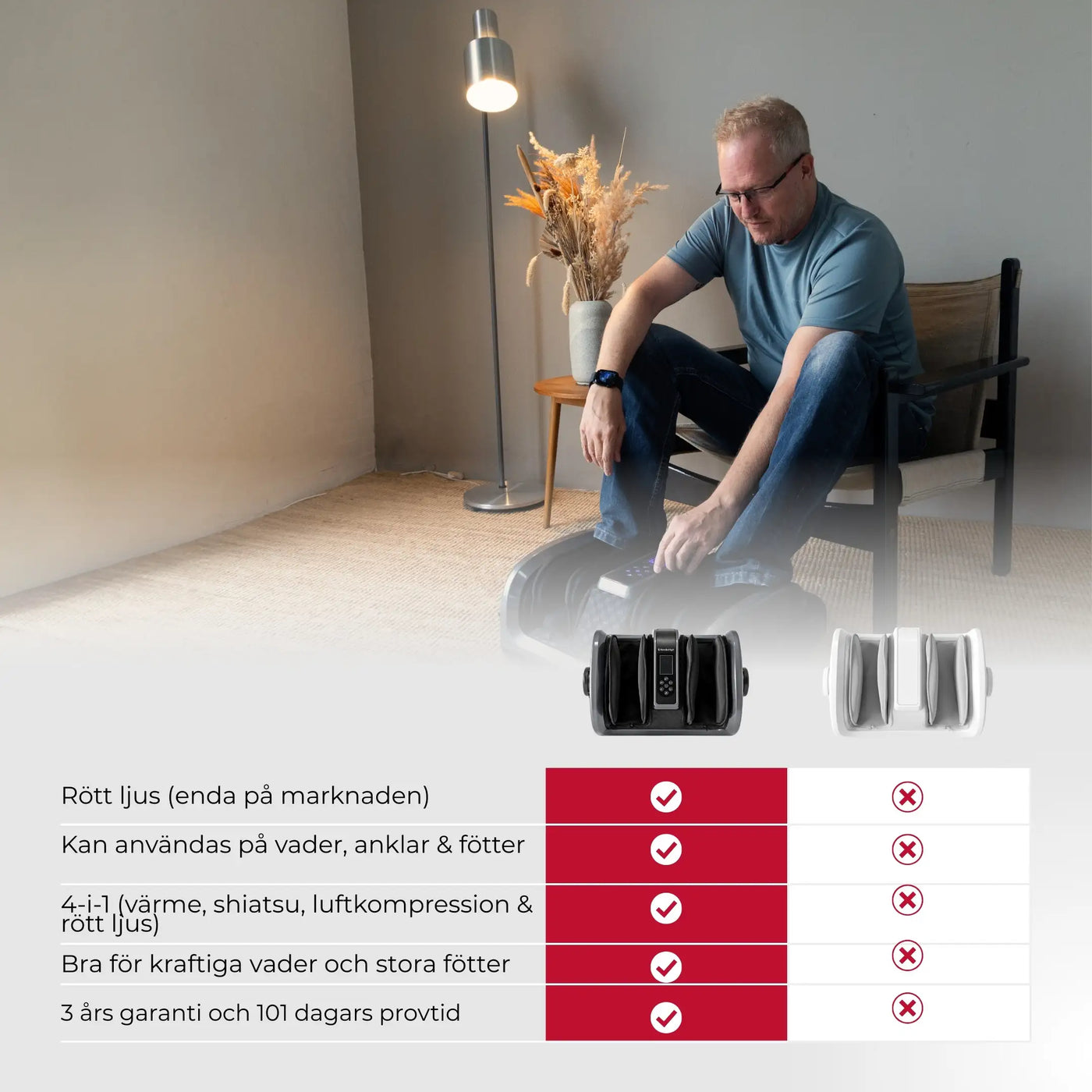 Fotmassage Pro+