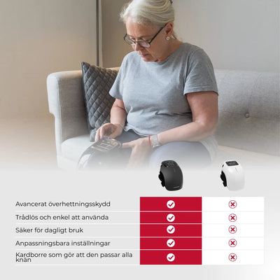 Infraröd Knävärmare Pro