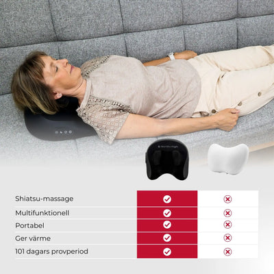 Nackmassager med Värme