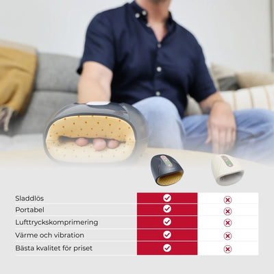 Handmassage med värme