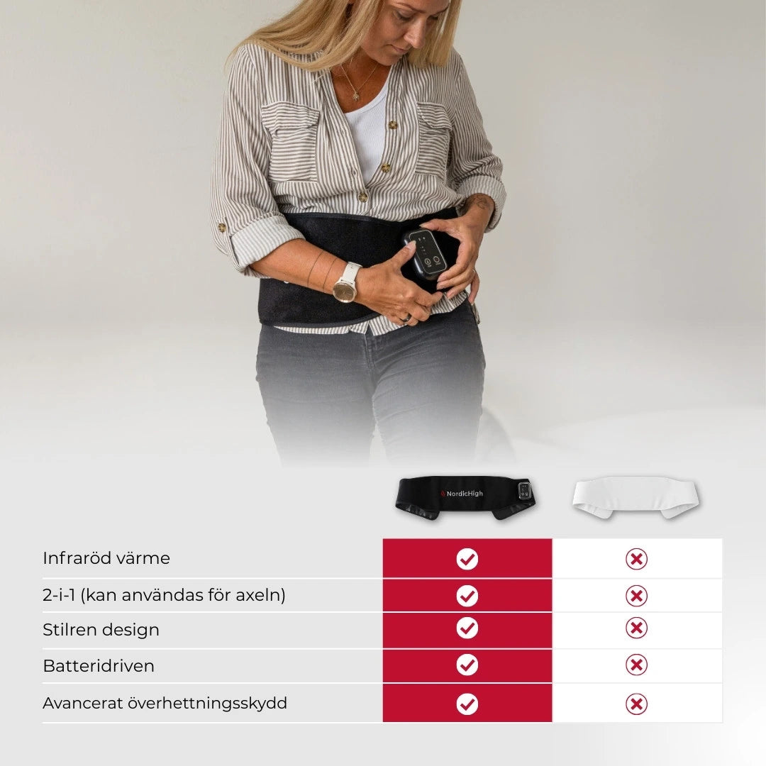 Infraröd Värmebälte Pro