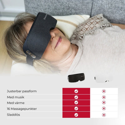 Ögonmassage Pro med värme