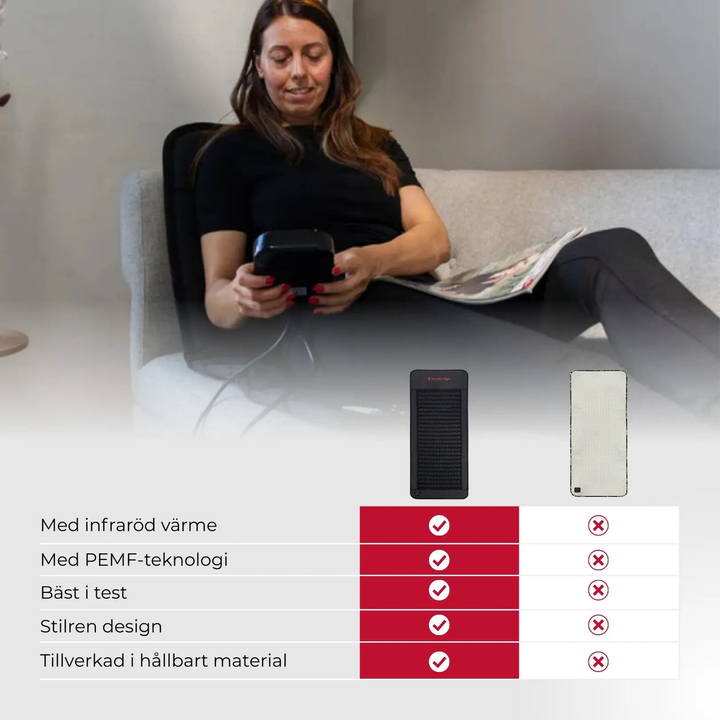 Infraröd PEMF-matta - Pro