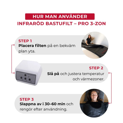 Infraröd Bastufilt - Pro 3-zone