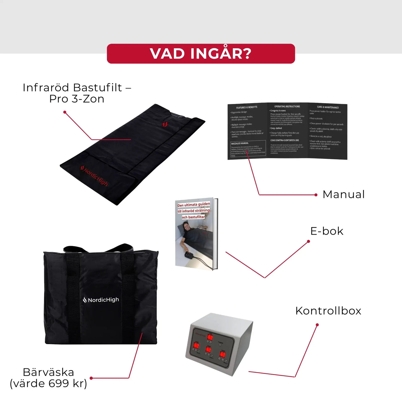 Infraröd Bastufilt - Pro 3-zone