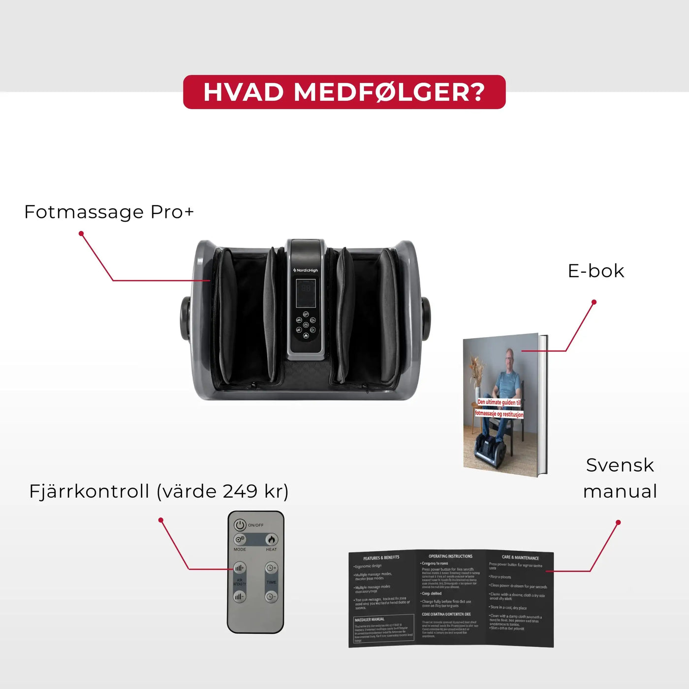 Fotmassage Pro+